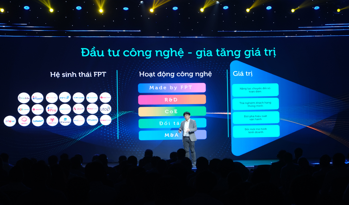 Tổng Giám đốc Công ty FPT Smart Cloud Lê Hồng Việt