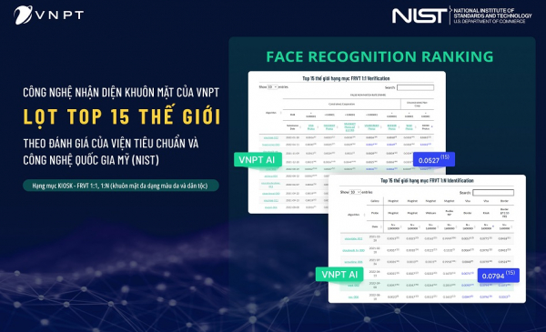 Công nghệ nhận diện khuôn mặt của VNPT giúp Việt Nam đạt kỷ lục mới -0