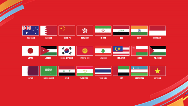 Công bố nguyên tắc bốc thăm VCK Asian Cup 2023, Việt Nam thuộc nhóm hạt giống số 3 -0