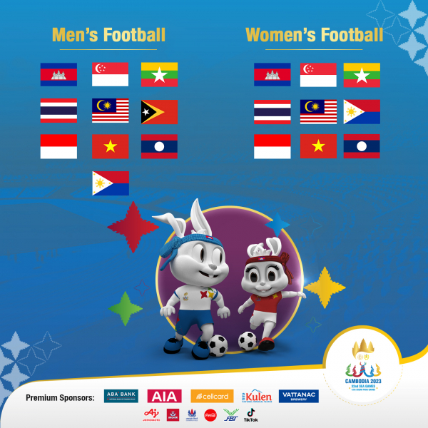 SEA Games 32: Ngày 5.4 bốc thăm chia bảng môn bóng đá -0