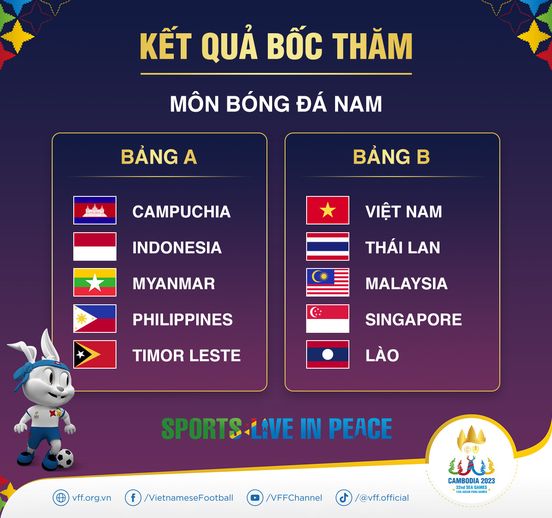 SEA Games 32: U22 Việt Nam cùng bảng với Thái Lan, Malaysia -0