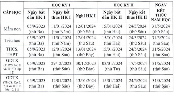 Hà Nội sửa đổi khung kế hoạch thời gian năm học 2023-2024 -0
