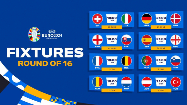 EURO 2024: Xác định 8 cặp đấu tại vòng 16 đội -0