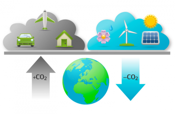 Thiết lập thị trường carbon - những việc cần làm -0