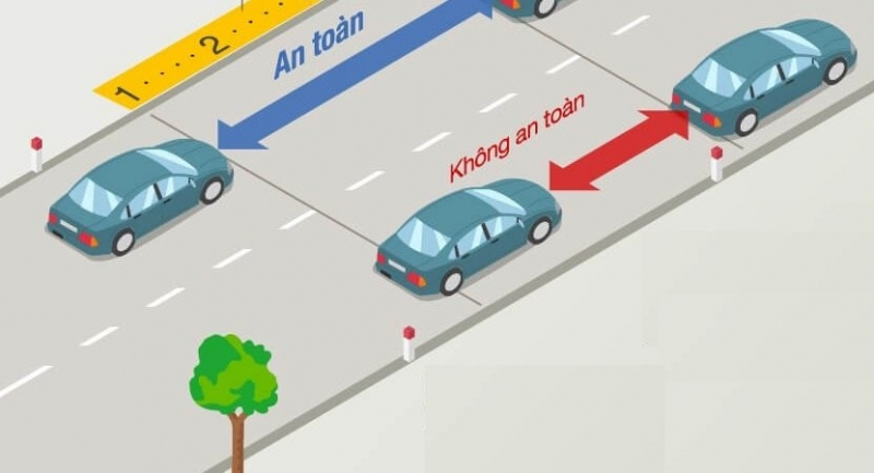Mức phạt lỗi không giữ khoảng cách an toàn khi lái xe -0