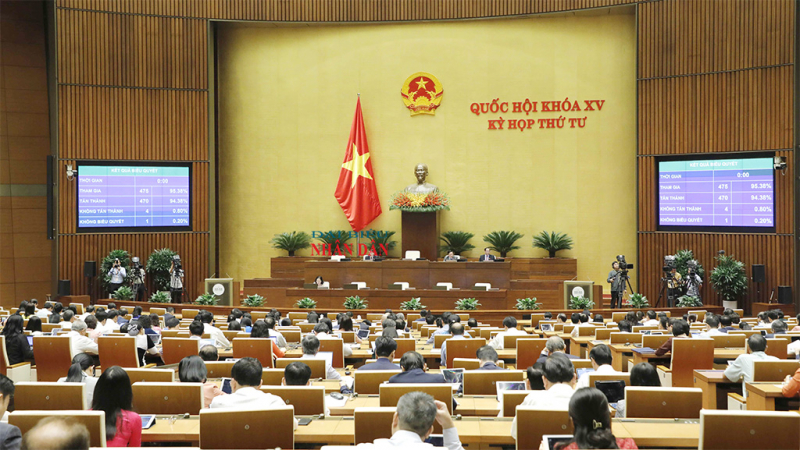 Thông qua Nghị quyết về thí điểm một số cơ chế, chính sách đặc thù phát triển thành phố Buôn Ma Thuột, tỉnh Đắk Lắk -2