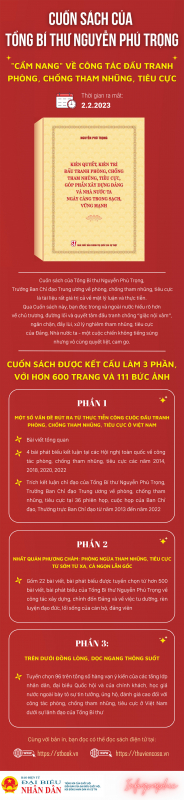 Cuốn sách của Tổng Bí thư Nguyễn Phú Trọng: Một cẩm nang về phòng, chống tham nhũng, tiêu cực