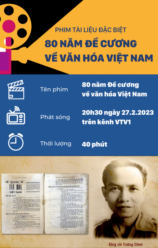 Chiếu phim tài liệu Đặc biệt kỷ niệm 80 năm ra đời Đề cương về văn hóa Việt Nam -0