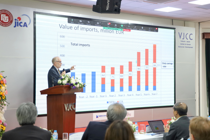 Hội thảo Kinh doanh quốc tế Việt Nam - Nhật Bản lần 3 thu hút hơn 70 bài viết của nhà nghiên cứu -0