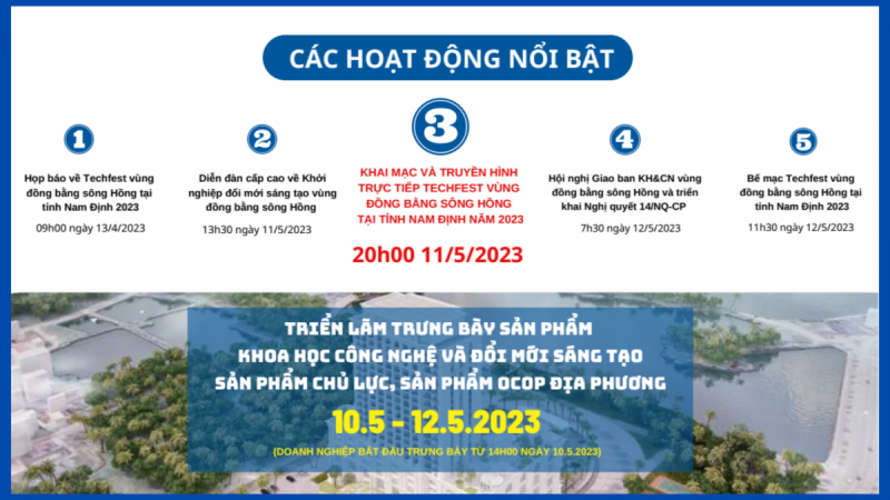 Nam Định: Sắp diễn ra Techfest Vùng Đồng bằng sông Hồng 2023 -0