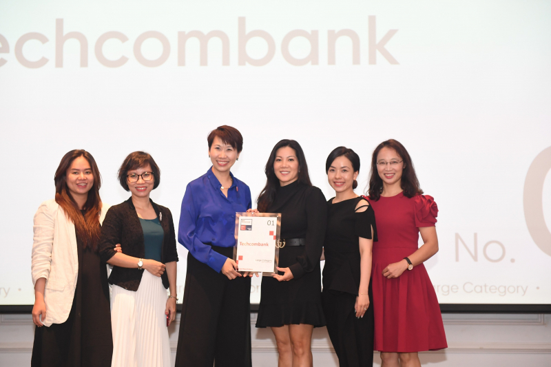 Lộ diện ngân hàng được vinh danh nơi làm việc xuất sắc nhất Việt Nam 2023 -0