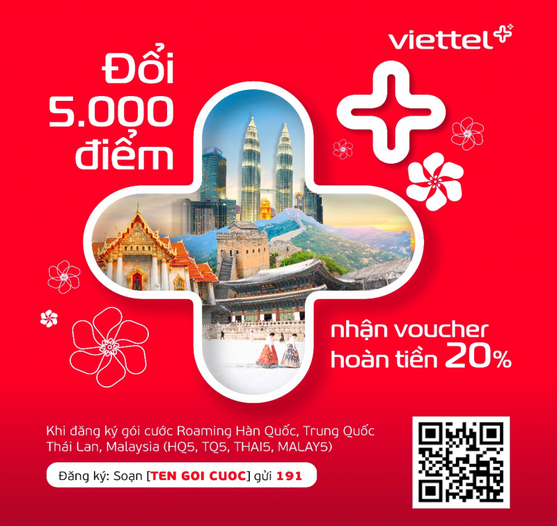 Du xuân năm châu – đâu cũng có quà từ Viettel Roaming -0