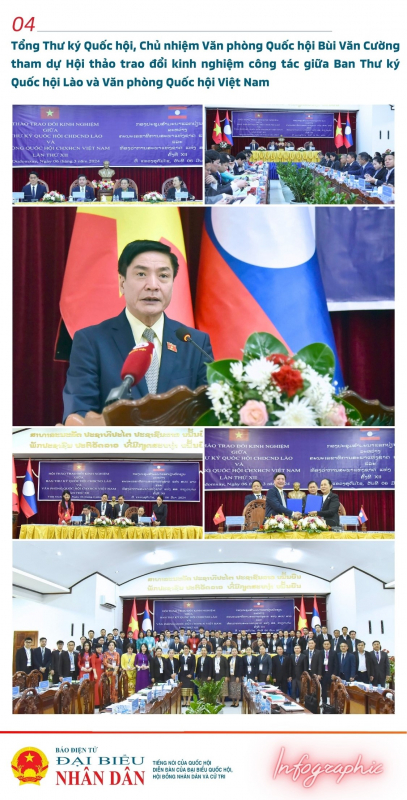 Chuỗi hoạt động của Tổng Thư ký Quốc hội, Chủ nhiệm Văn phòng Quốc hội Bùi Văn Cường tại Lào -0