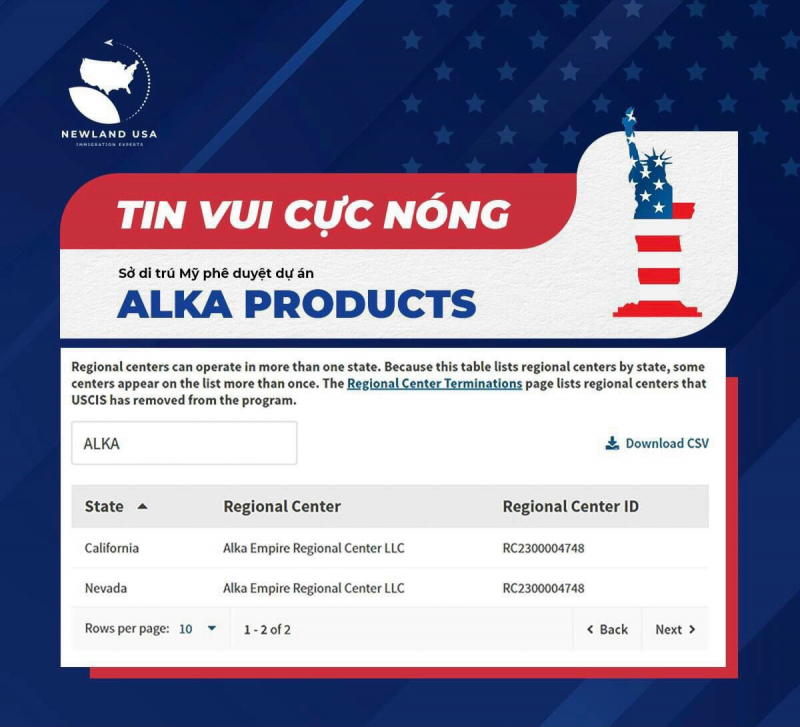 Alka Gluta: Hỗ trợ hạn chế lão hóa dựa trên glutathione cao cấp cho làn da Việt -0