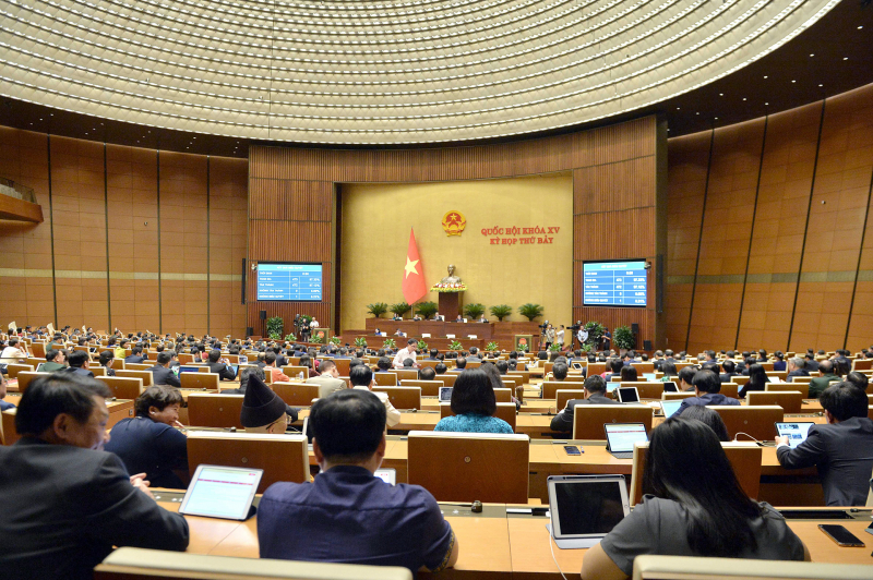 Quốc hội thông qua Nghị quyết về hoạt động chất vấn tại Kỳ họp thứ Bảy