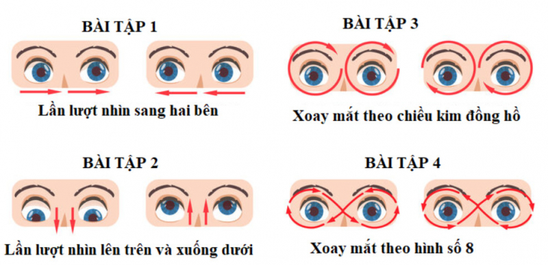 Bài tập phục hồi chức năng cơ quan tổn thương do bệnh bạch hầu thanh quản -0