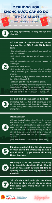 Tóm tắt tiểu sử Tổng Bí thư Ban Chấp hành Trung ương Đảng Cộng sản Việt Nam NGUYỄN PHÚ TRỌNG -0