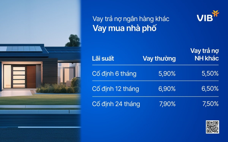 Mua nhà phố hay căn hộ chung cư, đến VIB lãi suất chỉ 5,9%, miễn gốc đến 5 năm -0